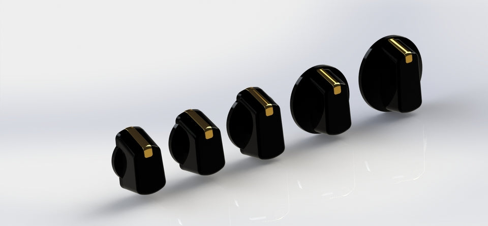 Gold Indicator's