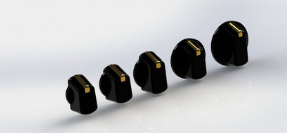 Gold Indicator's